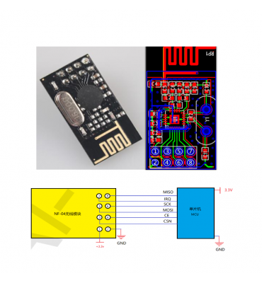 Módulo transceptor RF